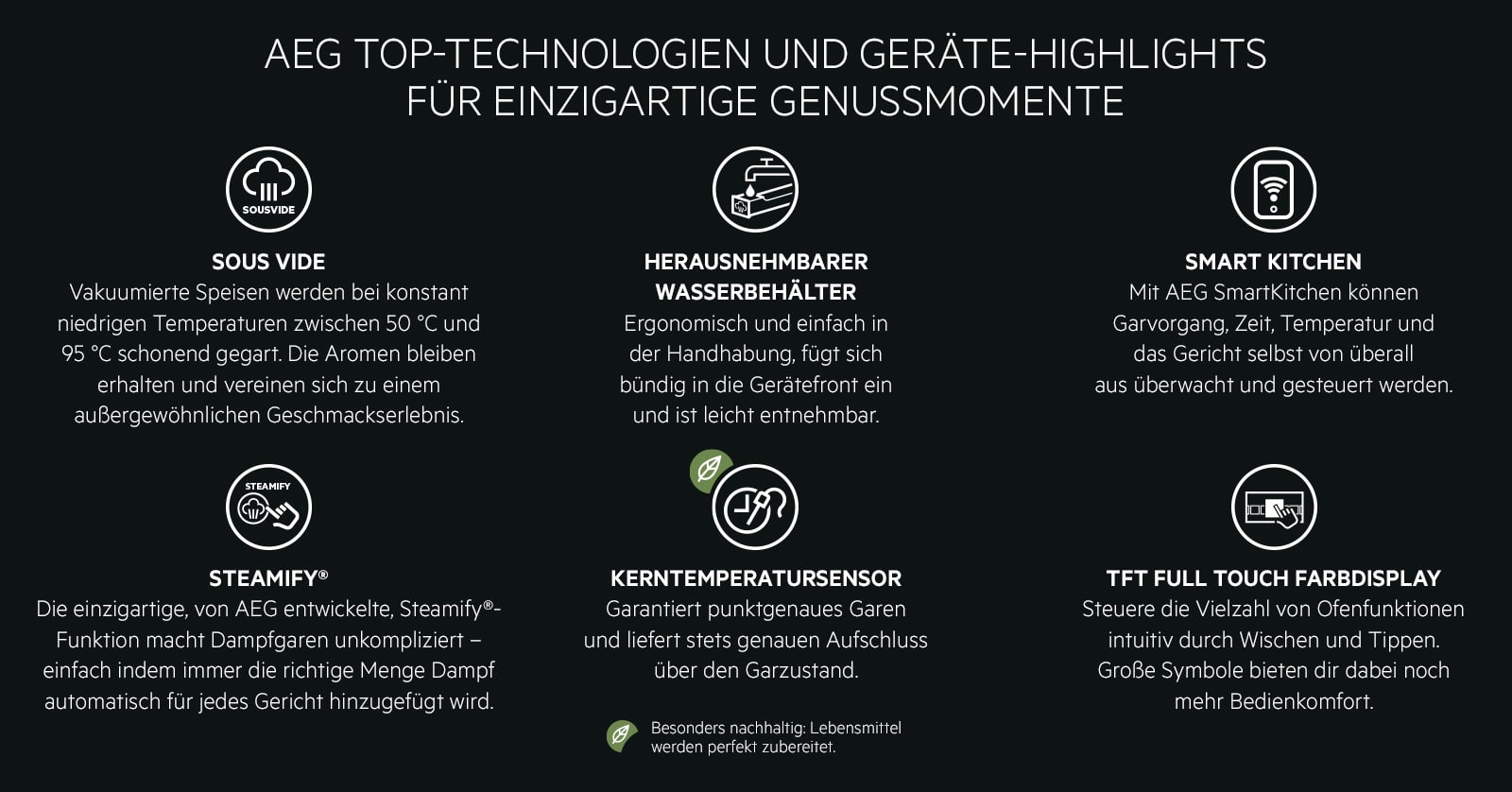 AEG_10-Jahre-SousVide_Microsite_Text-Bild-Element-05 AEG AKTION