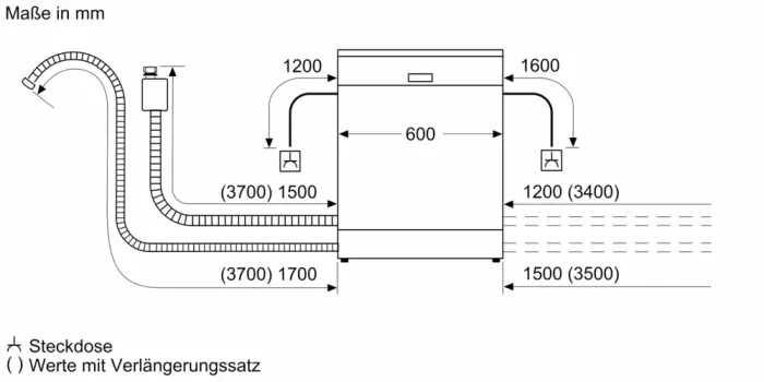Siemens SX61IX12TE IQ100 Einbau Geschirrspüler, vollintegriert